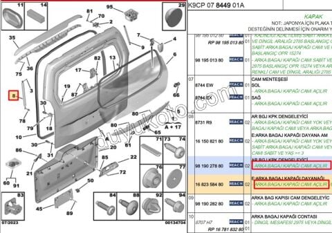 BAGAJ AMORTISOR PRT3 PRT4 1P