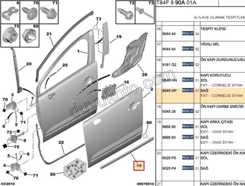CITA SUS ON R P30081