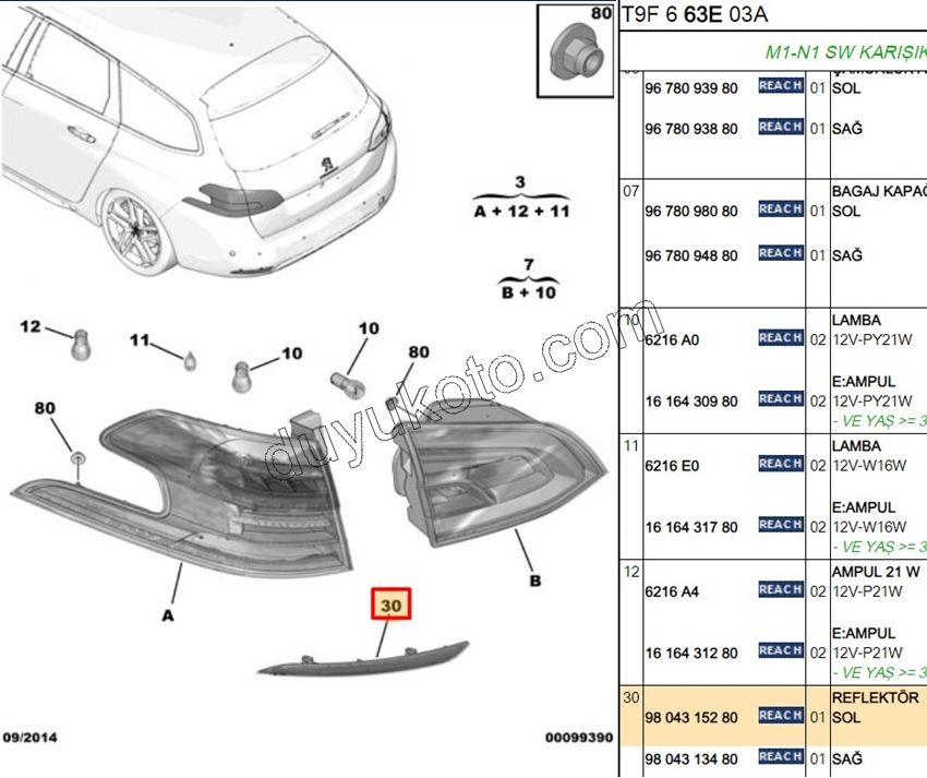 Peugeot 308sw Reflektor (Kedi Gözü) Arka Sol 2013/2017