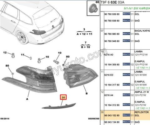 Peugeot 308sw Reflektor (Kedi Gözü) Arka Sol 2013/2017