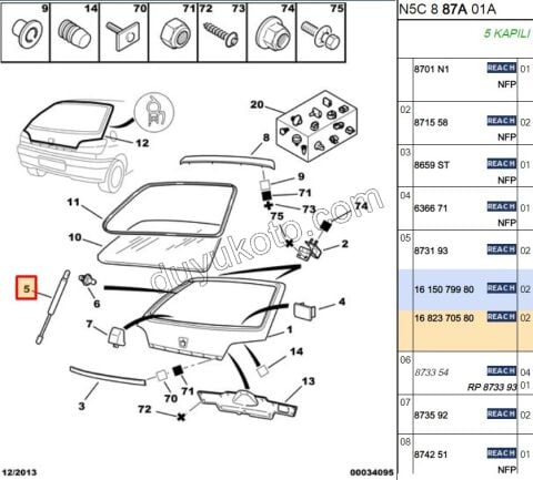BAGAJ AMORTISOR P205 P306 3P 5P