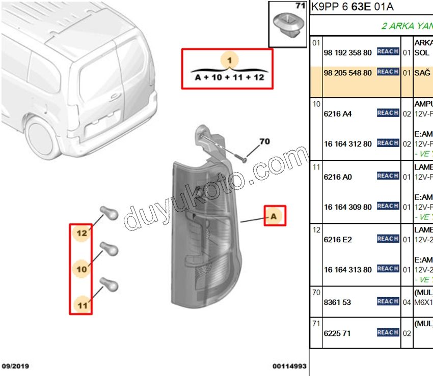 2019> Partner Rifter Berlingo Combo Doblo Proace City Stop Lambası Sağ (Bagaj Kapak Çift)