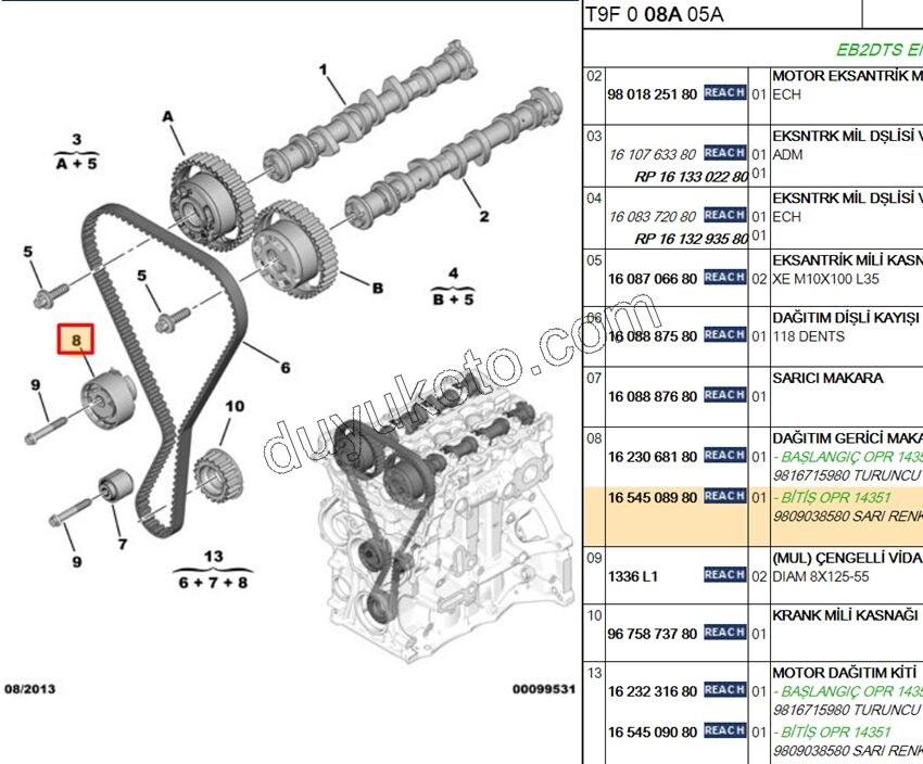 Eksantrik/Triger Gergi Rulmanı LI 1.2CC 130HP SARI RENK