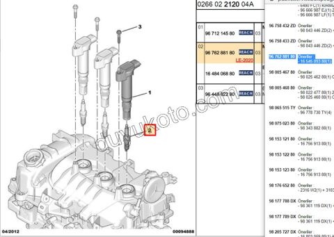 BUJI EB2M EB2F