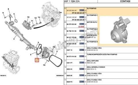 Devirdaim Su Pompası 1.2CC 130HP