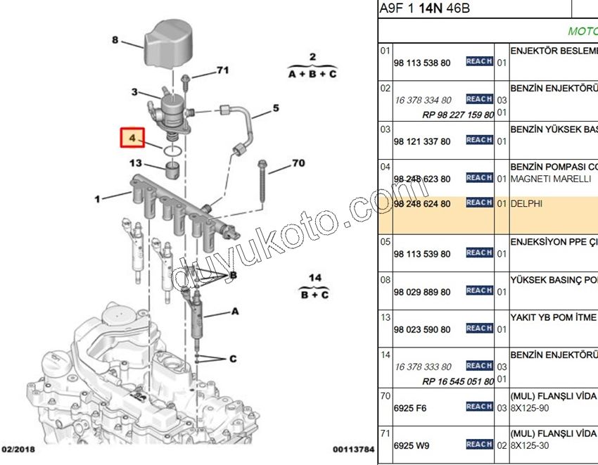 Enjektör Rampası Contası (Oringi)   1.2CC 130HP DELPHI