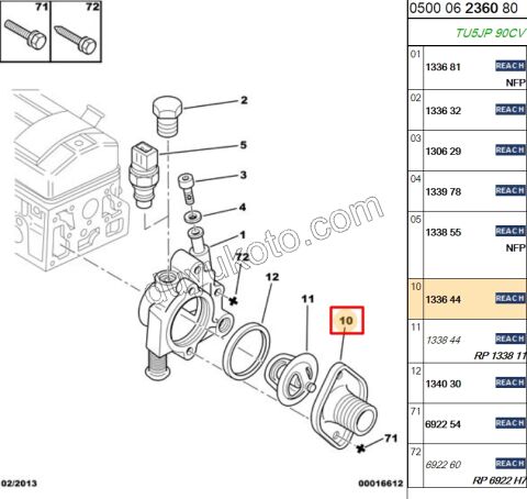 Termostat Kapağı U3 1.6L 90HP
