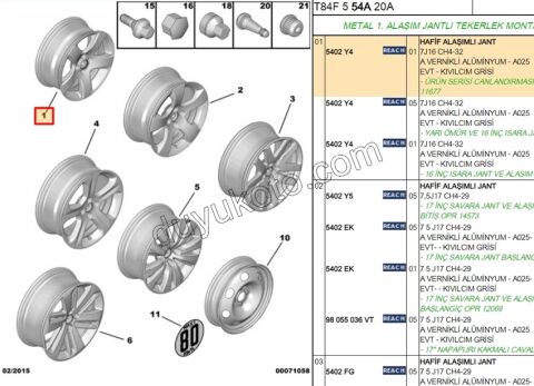 Çelik Jant P30081 ( TAKIM 5402Y4.12 )