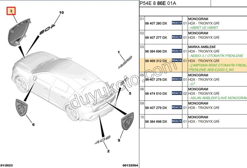 ARMA ON P408