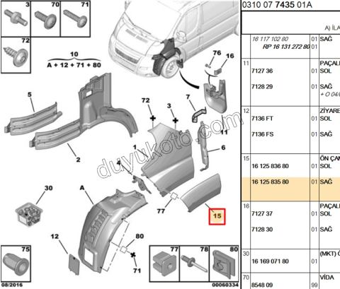 CITA SUS ON TEKER USTU KUCUK R BXR3MQ