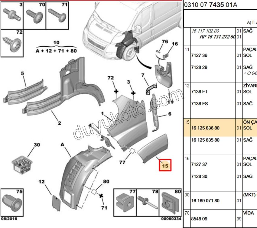 CITA SUS ON TEKER USTU KUCUK L BXR3MQ