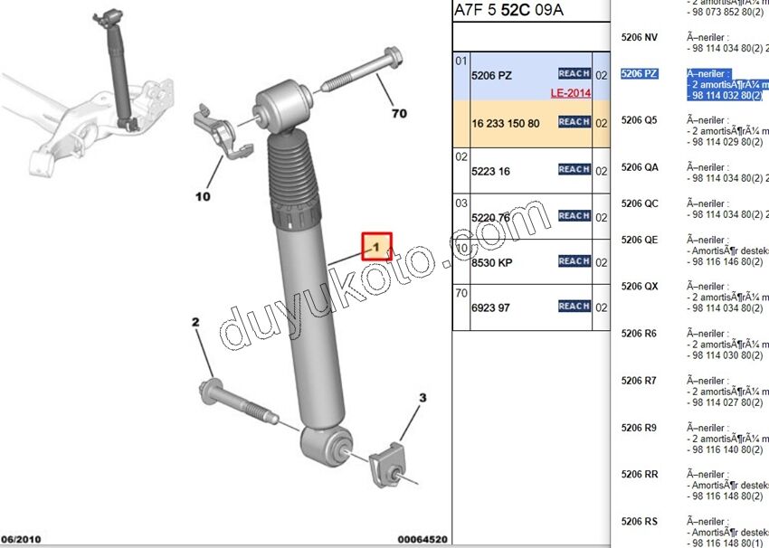 Arka Amortisör P207 P207SW P2081 C3PC1