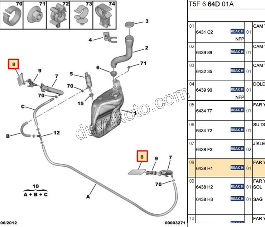 KAPAK TK FAR YIKAMA ROBOT P307