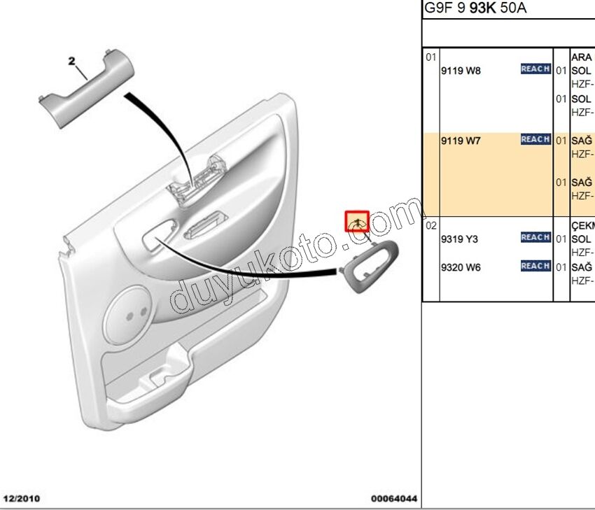 Kapı İç Açma Kolu Sağ Çerçevesi EXP3