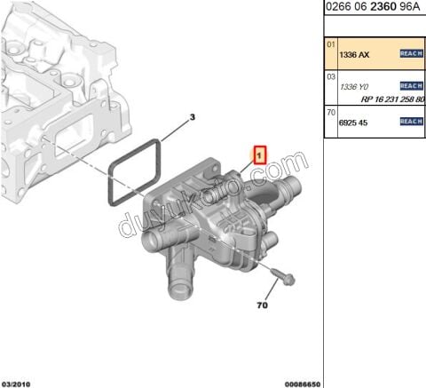 TERMOSTAT 1.6HDİ Euro5 DV6D