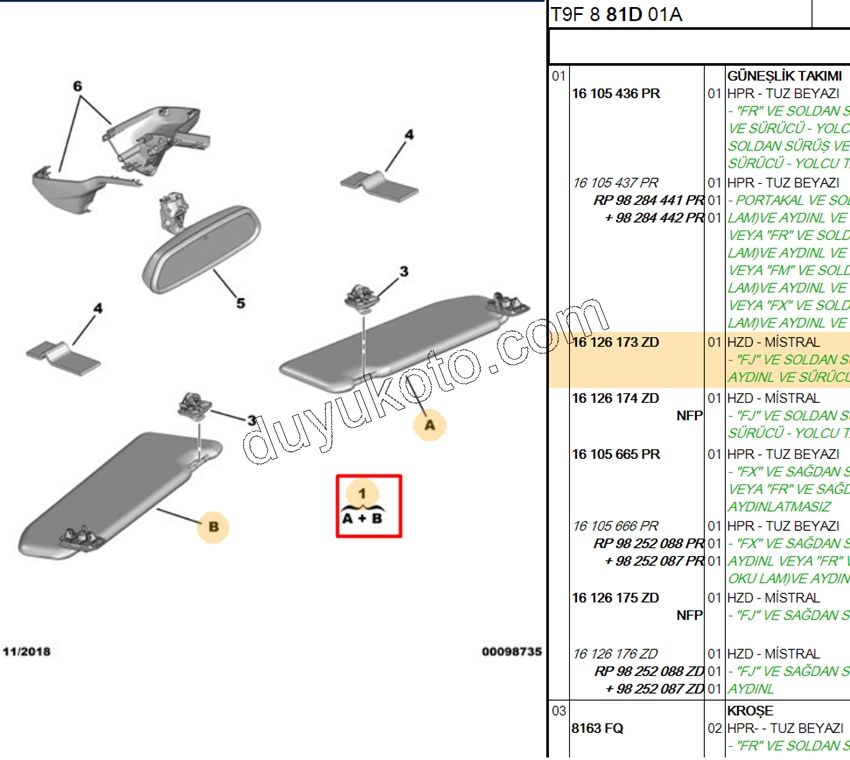 Güneşlik Takım P3082 T9 (SIYAH) ISIK+