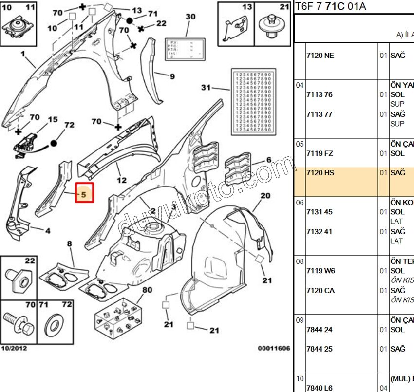 SAC ON CAMURLUK BAGLANTI R P3071 P3072