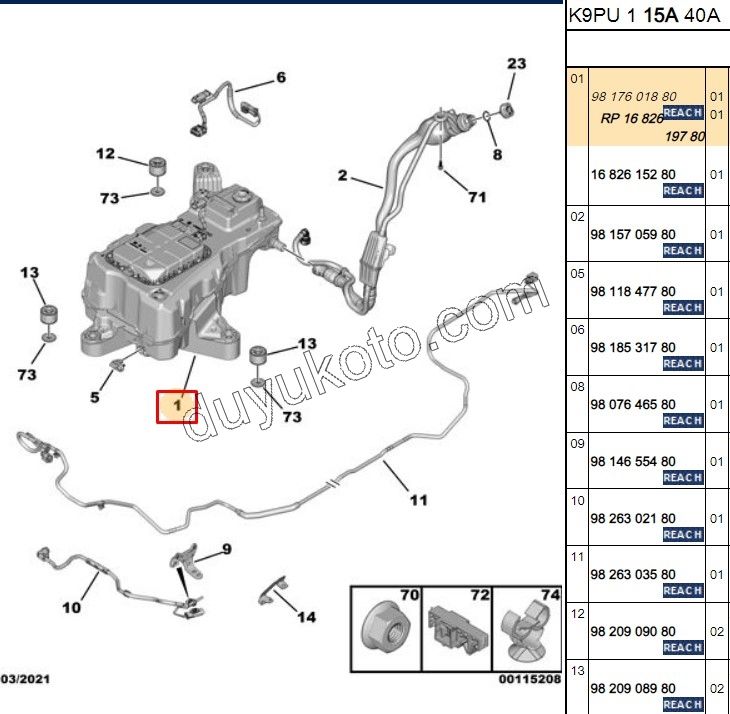 2019> Partner Rifter Berlingo Combo Doblo Proace City DEPO ADBLUE URE 1.5HDİ Euro6 D