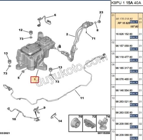 2019> Partner Rifter Berlingo Combo Doblo Proace City DEPO ADBLUE URE 1.5HDİ Euro6 D