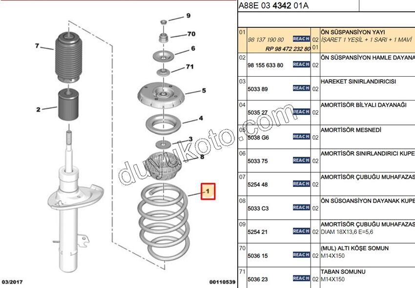 Ön Helezon C3AIR 6 VITES 1.2CC 130HP 2020 Sonrası