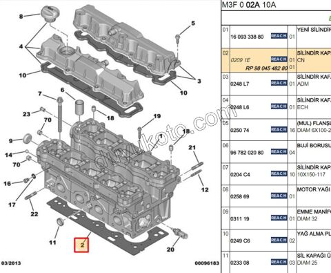 CONTA SILINDIR SAC 1.6İ 16V Benzinli EC5 CELIK
