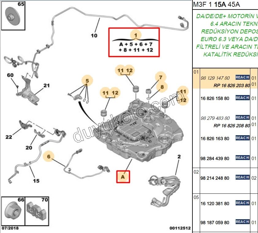DEPO ADBLUE URE EURO 6.1 P301 P208 P2008 A94F