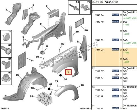 Çamurluk Ön Sağ C31 C32 VTR DODIK DELIGI VAR
