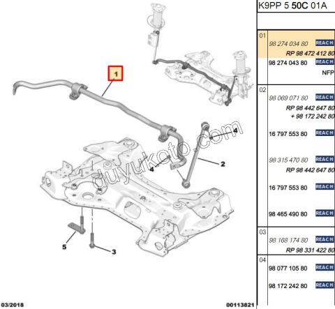 2019> Partner Rifter Berlingo Combo Doblo Proace City VIRAJ DEMIRI ON 40000NM