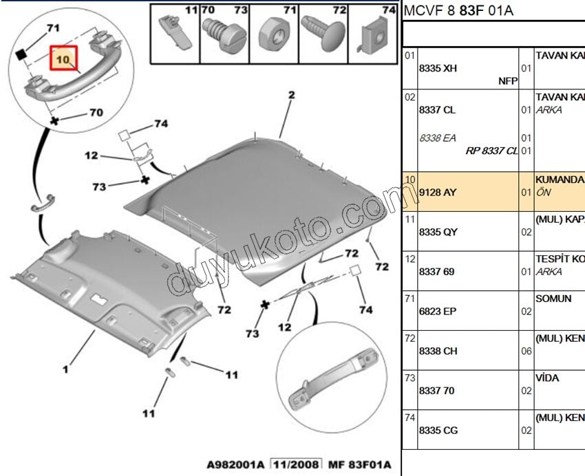 Tavan Tutamaç Ön Kolçak PBP GRI