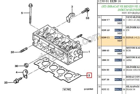CONTA SILINDIR KAPAK TU3 +0.2MM AX BX C15 ZX ( STD