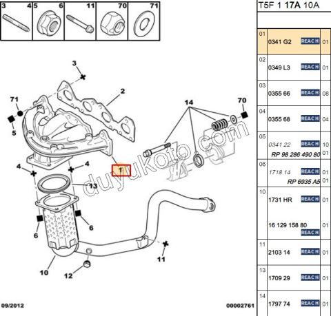 MANIFOLD EGZOZ DOKUM 1.6İ 16V Benzinli EC5