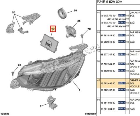Peugeot 2008 MODUL FAR DRIVER KITI L GT 2019/2023