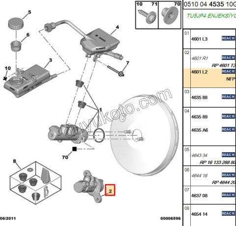 Fren Ana Merkezi P307 1.6İ 16V Benzinli 1.6HDİ Euro4 AL4 (DIS KISIM KALIN )