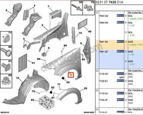 Çamurluk Ön Sağ C31MQ 2006/2010