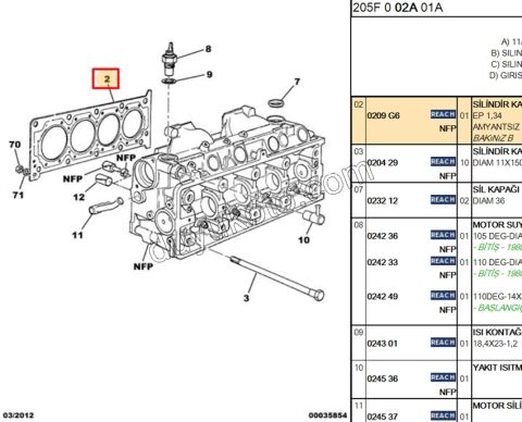 CONTA SILINDIR P104 P205 954CC 45HP XV8 MOTOR KODU