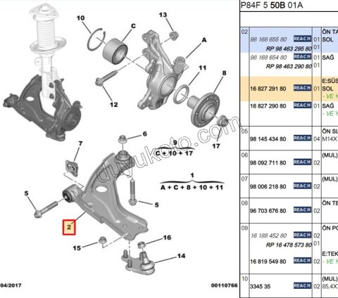 2019> Partner Rifter Berlingo Combo Doblo Proace City Salıncak Sol P30081 P50081 P30082