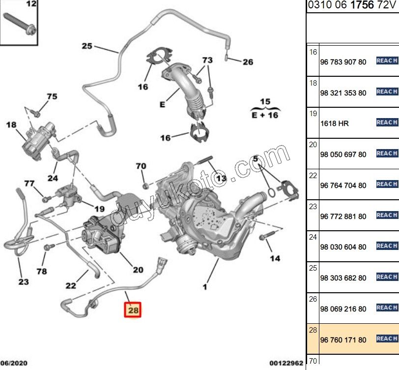 HORTUM VAKUM TUPU + ELEKTROVANA BXR3MQ DW12R