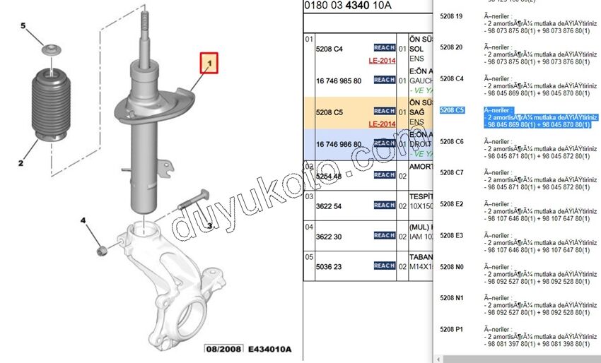 Ön Sağ Amortisör C3PC1 P207