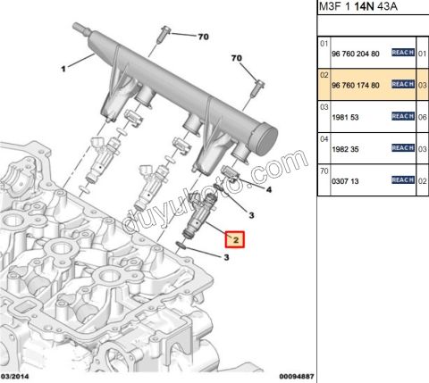 ENJEKTOR EB2 P108 P2081 P20081 P301 P3082 3082 P5 1.2VTI