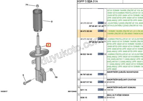 2019> Partner Rifter Berlingo Combo Doblo Proace City Ön Amortisör