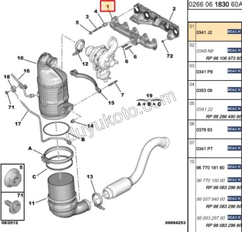 MANIFOLD EGZOZ 1.6HDİ Euro4/Euro5/Euro61.5HDİ Euro6 FRD