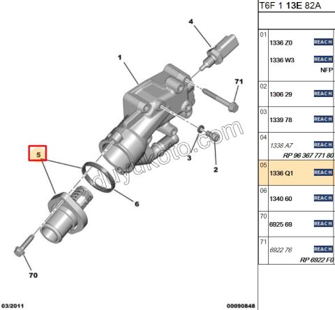 TERMOSTAT DUZ BORU 89'C TU3JP 1.6İ 16V Benzinli