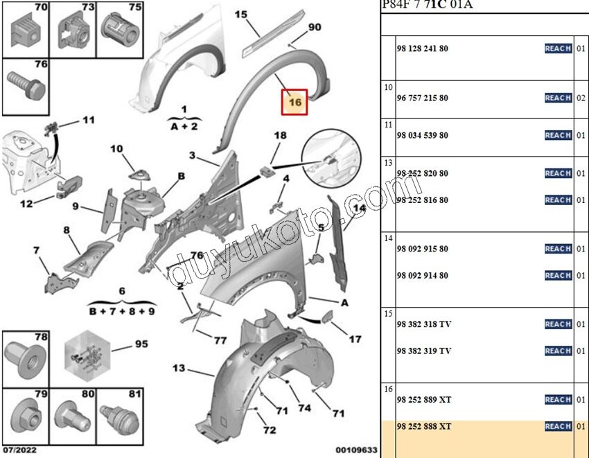 Dodik Ön Çamurluk Sağ P30082 P50082 P84E SIYAH