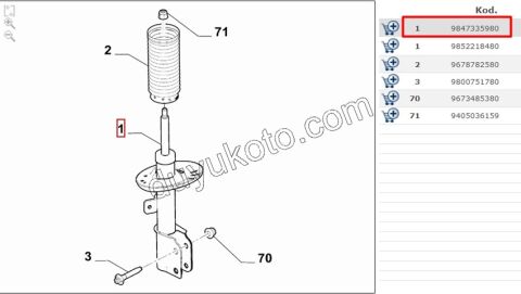 2019> Partner Rifter Berlingo Combo Doblo Proace City Ön Amortisör