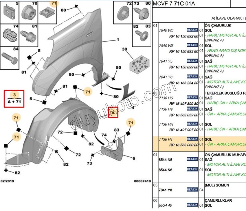 DAVLUMBAZ ON L PBP FRN