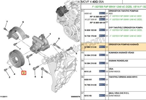 Direksiyon Pompası Kasnak PBP 1.3HDI