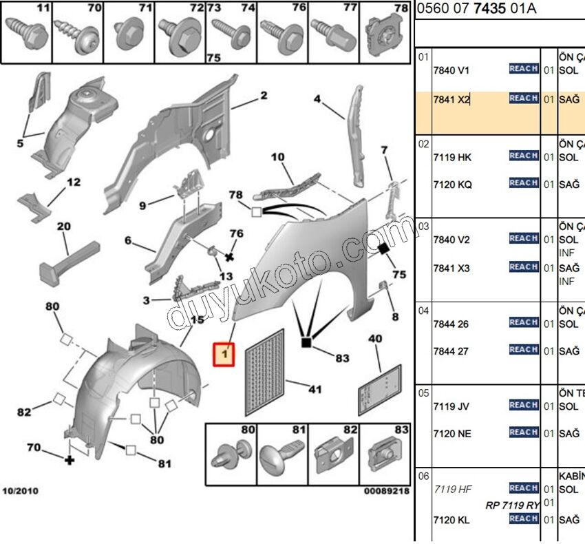 Çamurluk Ön Sağ C4PC1