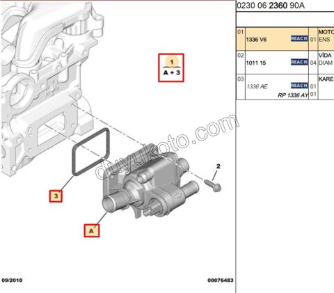 TERMOSTAT 1.4HDİ Euro4 02/11 1.4HDİ 16V Euro4
