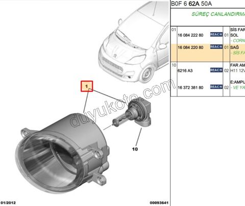Peugeot 107 Citroen C1 Sis Farı Sağ H11 2012/2014