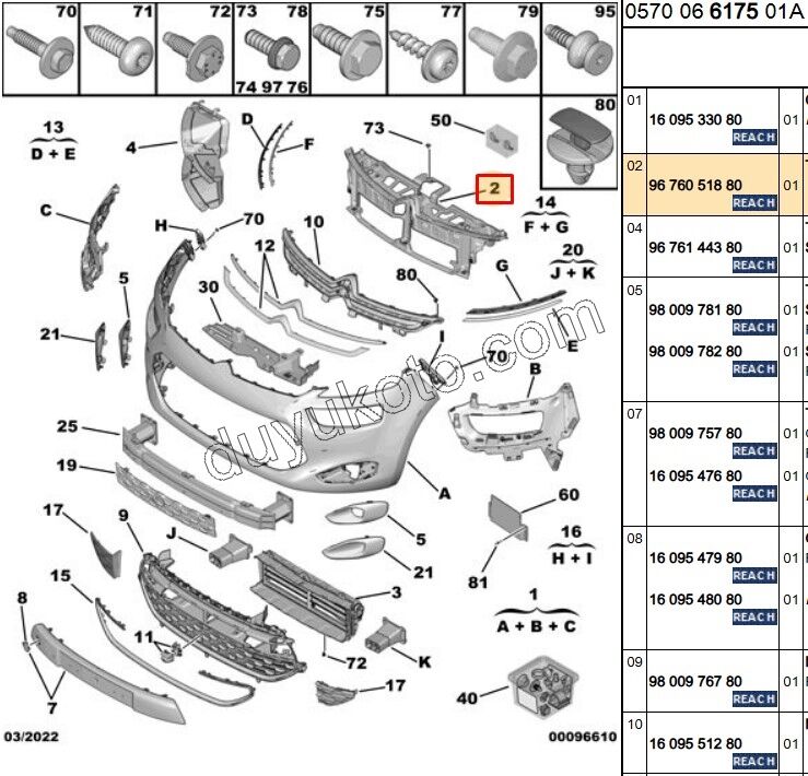 KAPLAMA ON PANJUR C4PC2 ALT ARMA YERI 9676051877